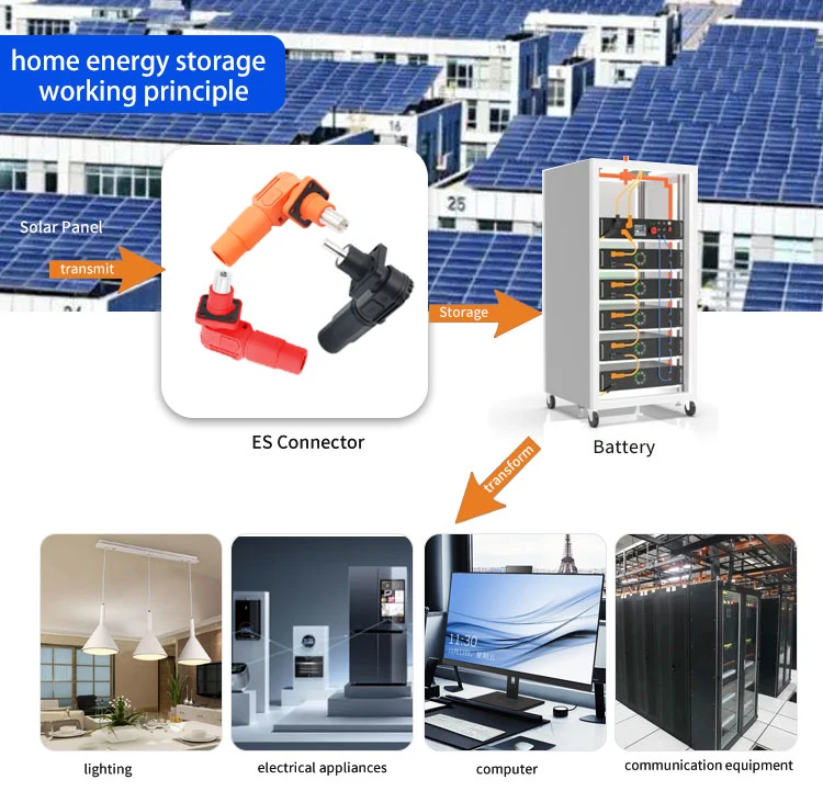 Fpic Solar Energy Storage Connector Bess Connector Battery Terminal Connector Busbar Socket