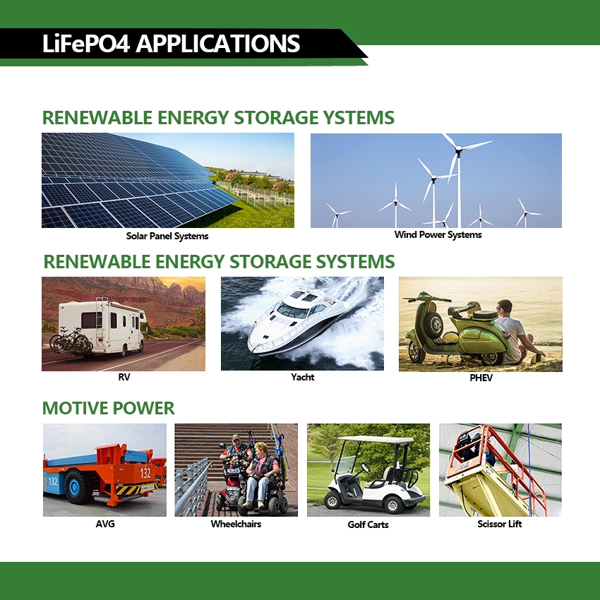 12V 60ah Power Supply Using Batteries Solar RV LiFePO4 Battery