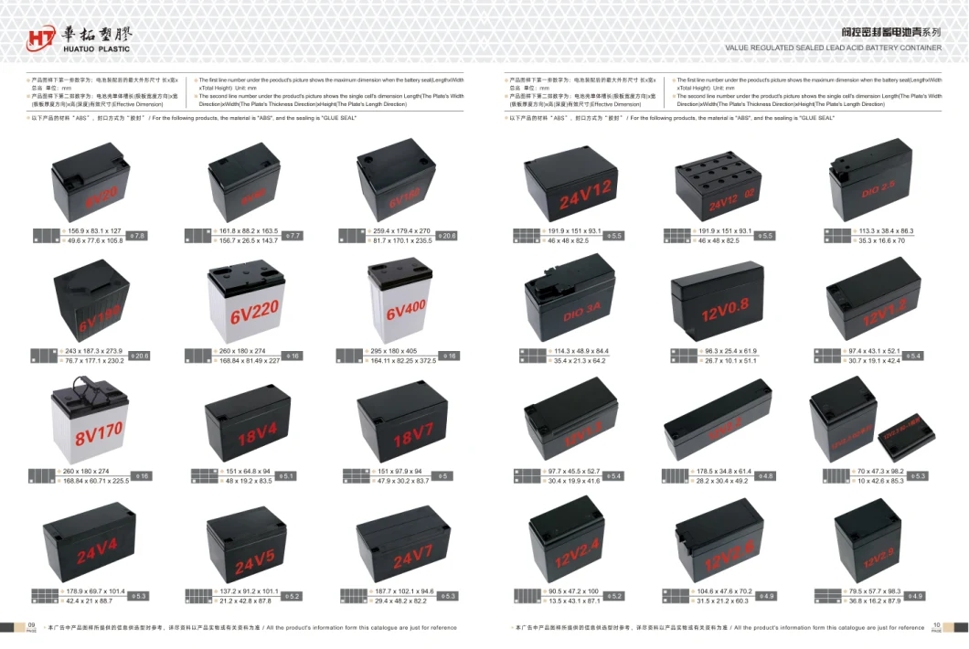 12V/24V/36V/48V/60V/72V 50ah 100ah 150ah 200ah Solar Lithium-Ion Storage Li-ion LiFePO4 Nickel Iron Rechargeable UPS Lithium Battery with Lithium Solar System
