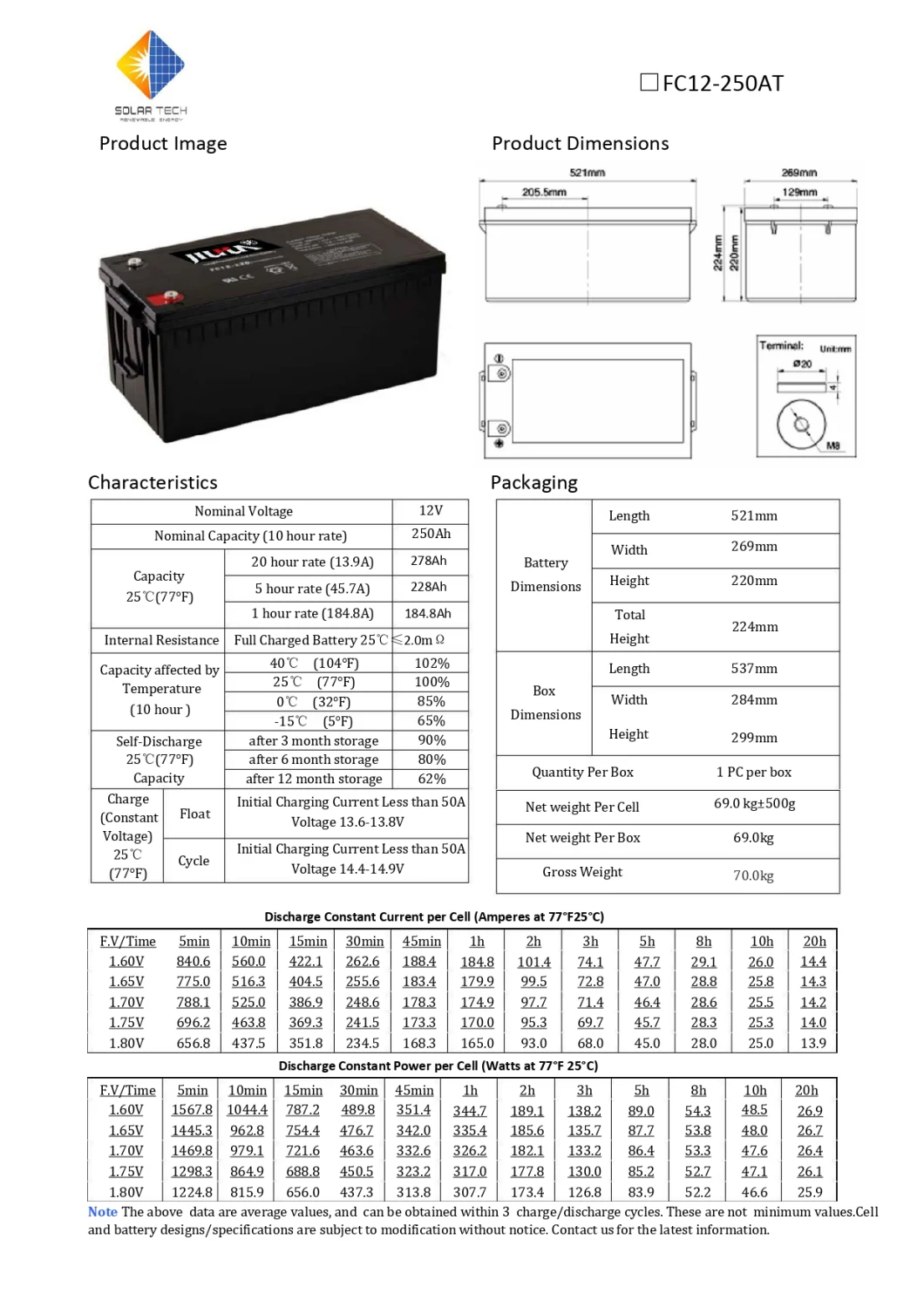 12V 250ah Lead Acid UPS AGM Accumulators Full Gel Deep Cycle VRLA Solar Battery SLA SMF High Rate Rechargeable Outdo Long Life Factory Batery